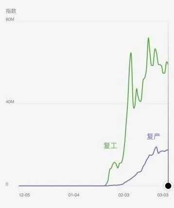 d88尊龙最新登錄网址|尊龙人生就是博!赌城网址|疫情之下企